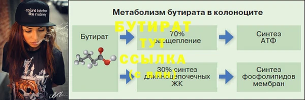 бутик Володарск